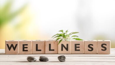 Photo of 5 Methods to Expand your Corporate Wellness Program