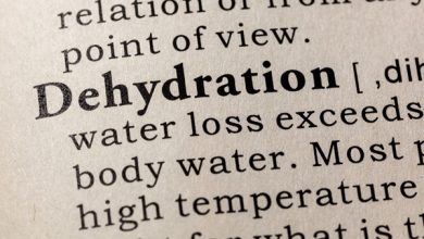 Photo of What do You need to Know About Dehydration After Bariatric Surgery?